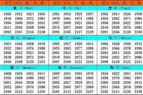 1963年五行|1963年出生的人属什么生肖，五行八字查询